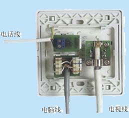 ��Ϣģ�顢���