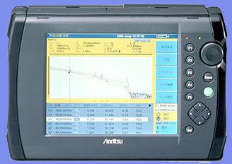 OTDR��ʱ������